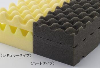 �����ӂƂ񃰁i���M�����[&�n�[�h�^�C�v�j